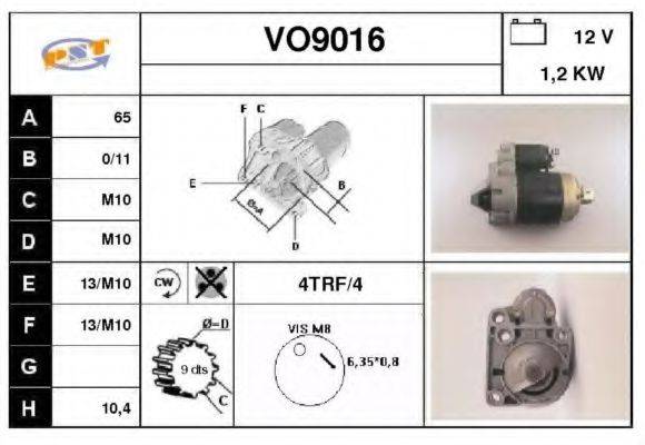 SNRA VO9016