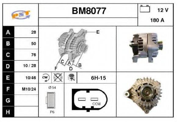 SNRA BM8077