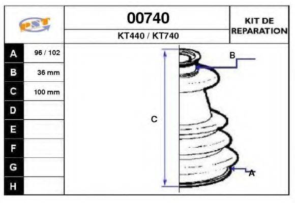 SNRA 00740