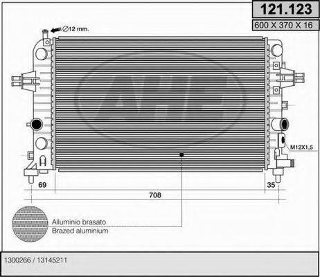 AHE 121.123