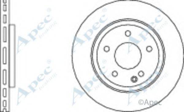 APEC BRAKING DSK2094