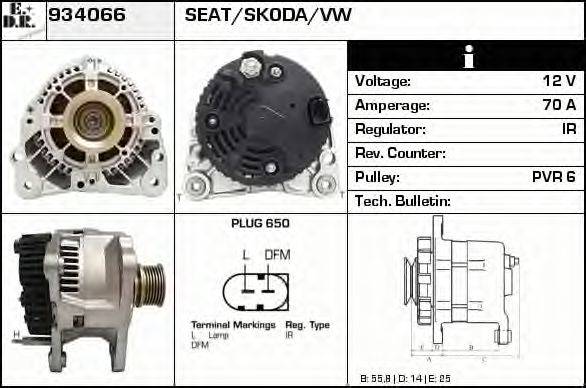 EDR 934066