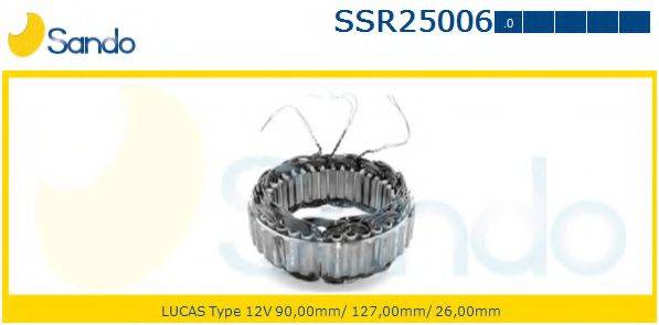 SANDO SSR25006.0