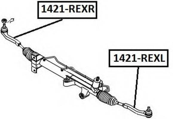 ASVA 1421REXR Наконечник поперечної кермової тяги