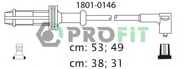 PROFIT 1801-0146