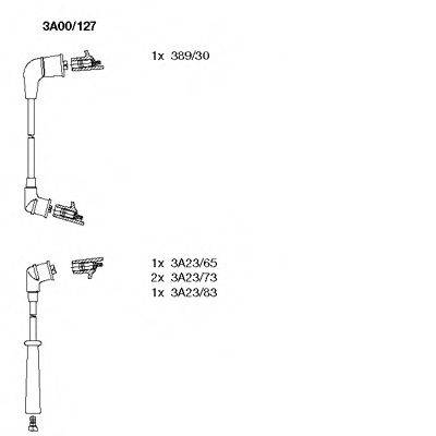 BREMI 3A00/127