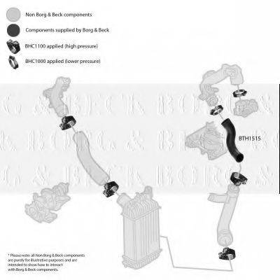 BORG & BECK BTH1515 Трубка повітря, що нагнітається