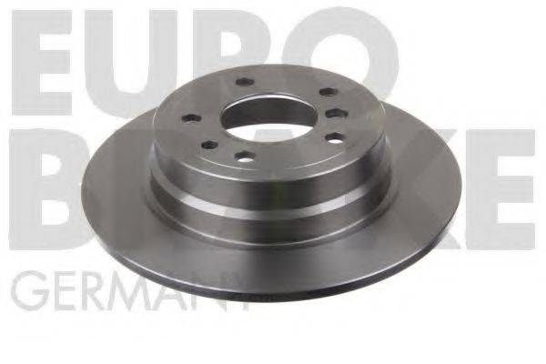 EUROBRAKE 5815201520