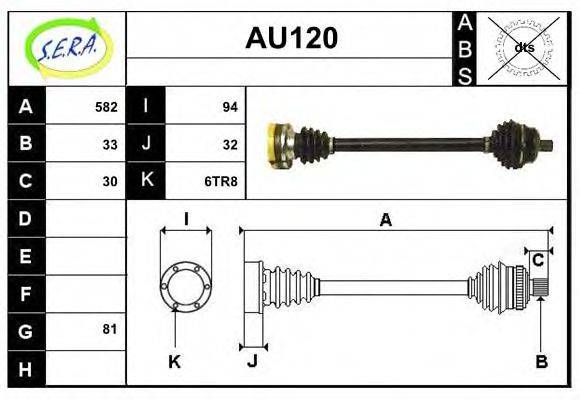 SERA AU120