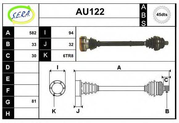 SERA AU122