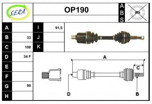 SERA OP190