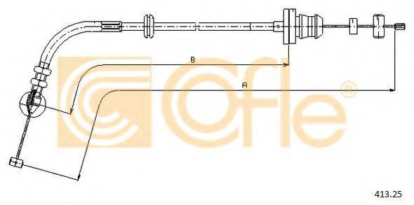 COFLE 413.22