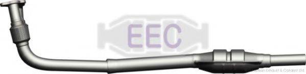 EEC SK8001