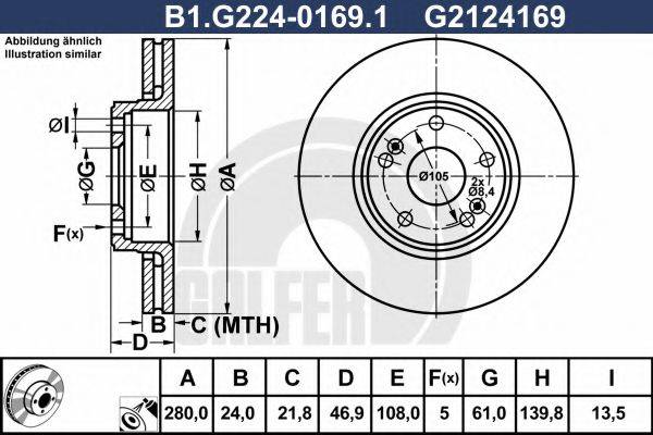 GALFER B1.G224-0169.1