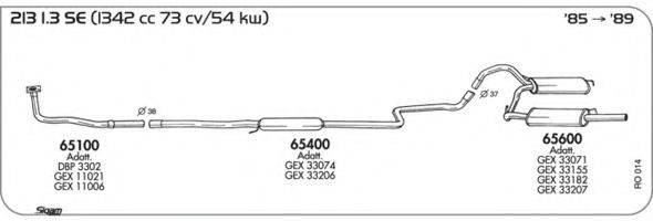 AKS DASIS SGRO014