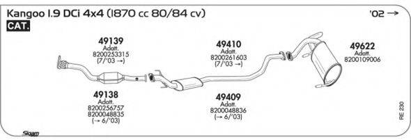 AKS DASIS SGRE230