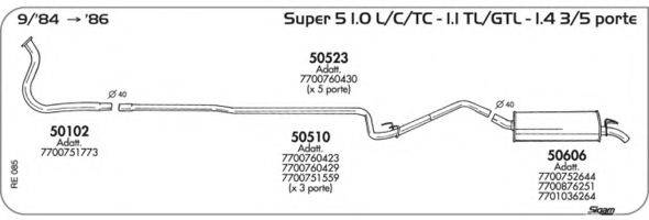 AKS DASIS SGRE085