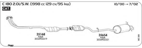 AKS DASIS SGME089