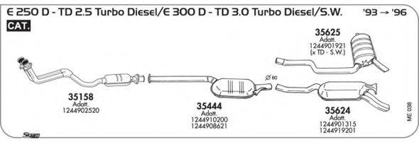 AKS DASIS SGME038