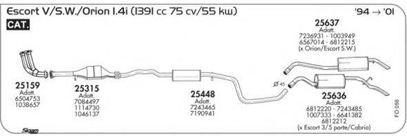 AKS DASIS SGFO056